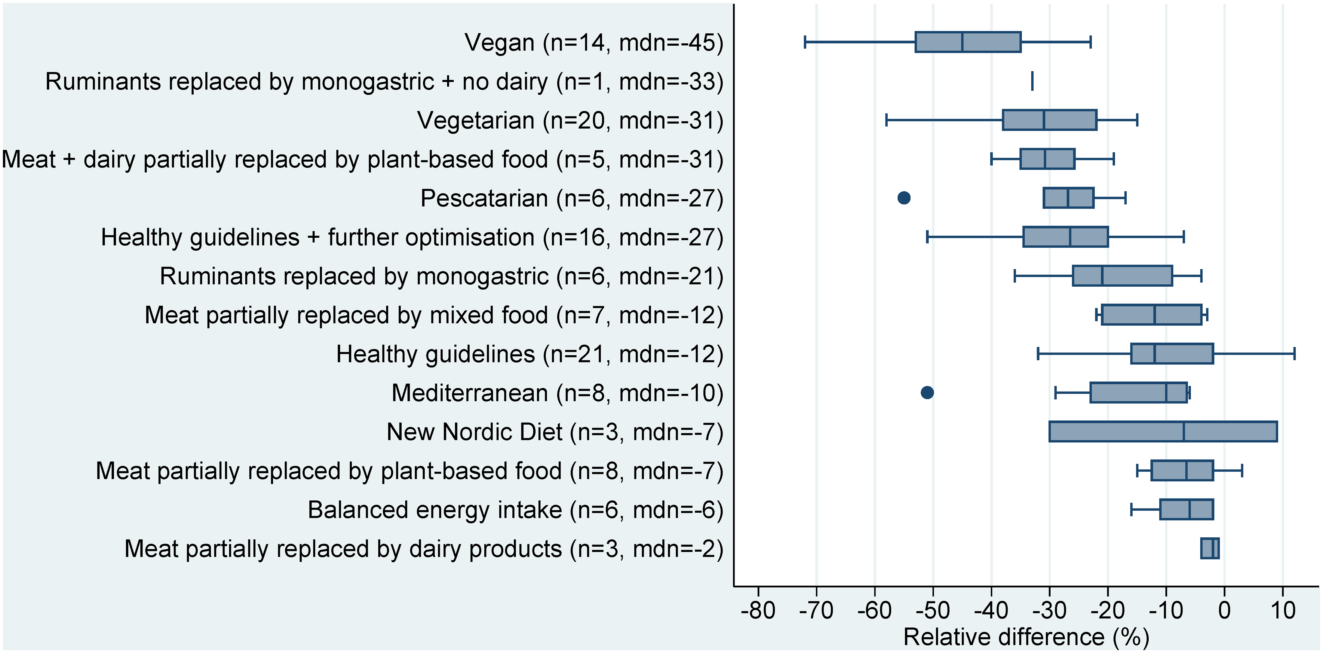 Pasted image 20231108000956.png