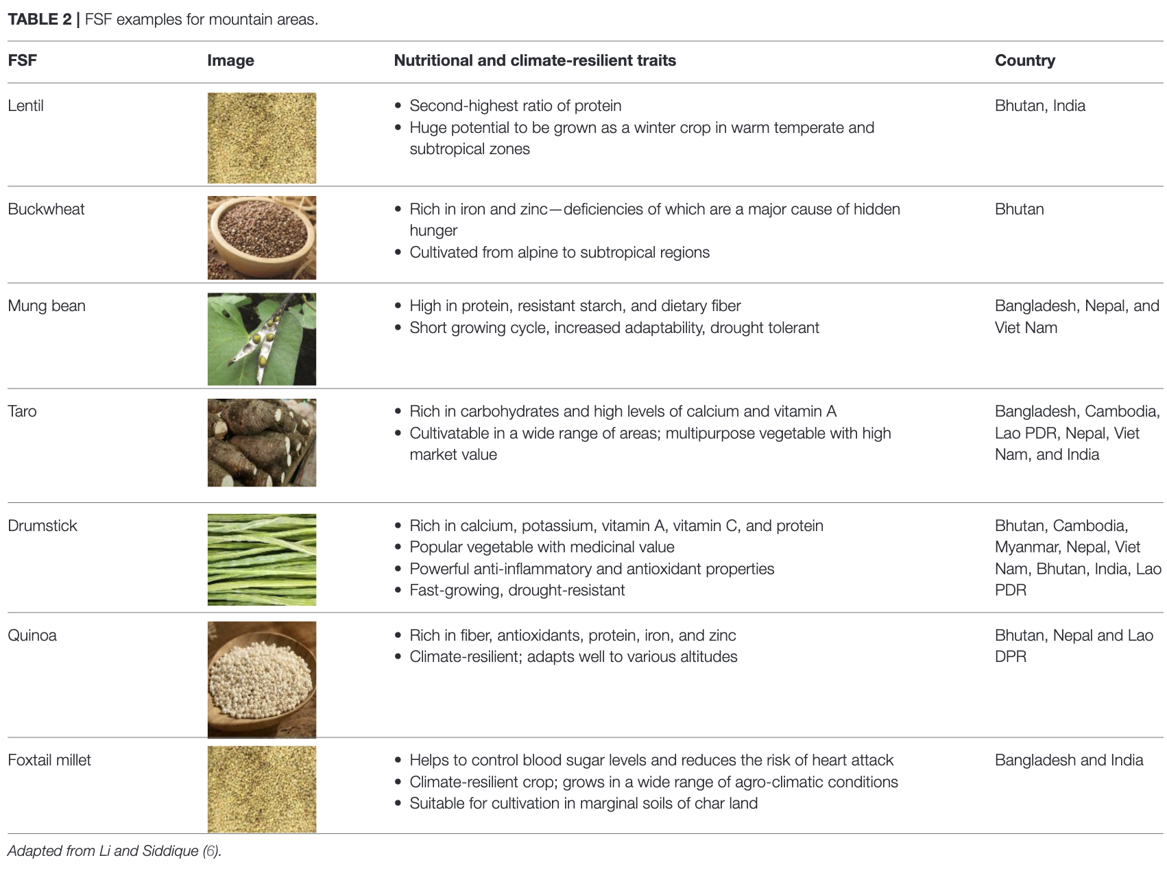 Pasted image 20240221173409.png|700