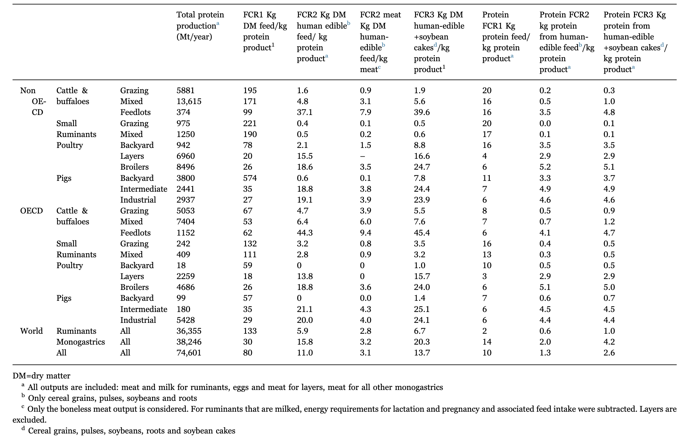 Pasted image 20240229110339.png