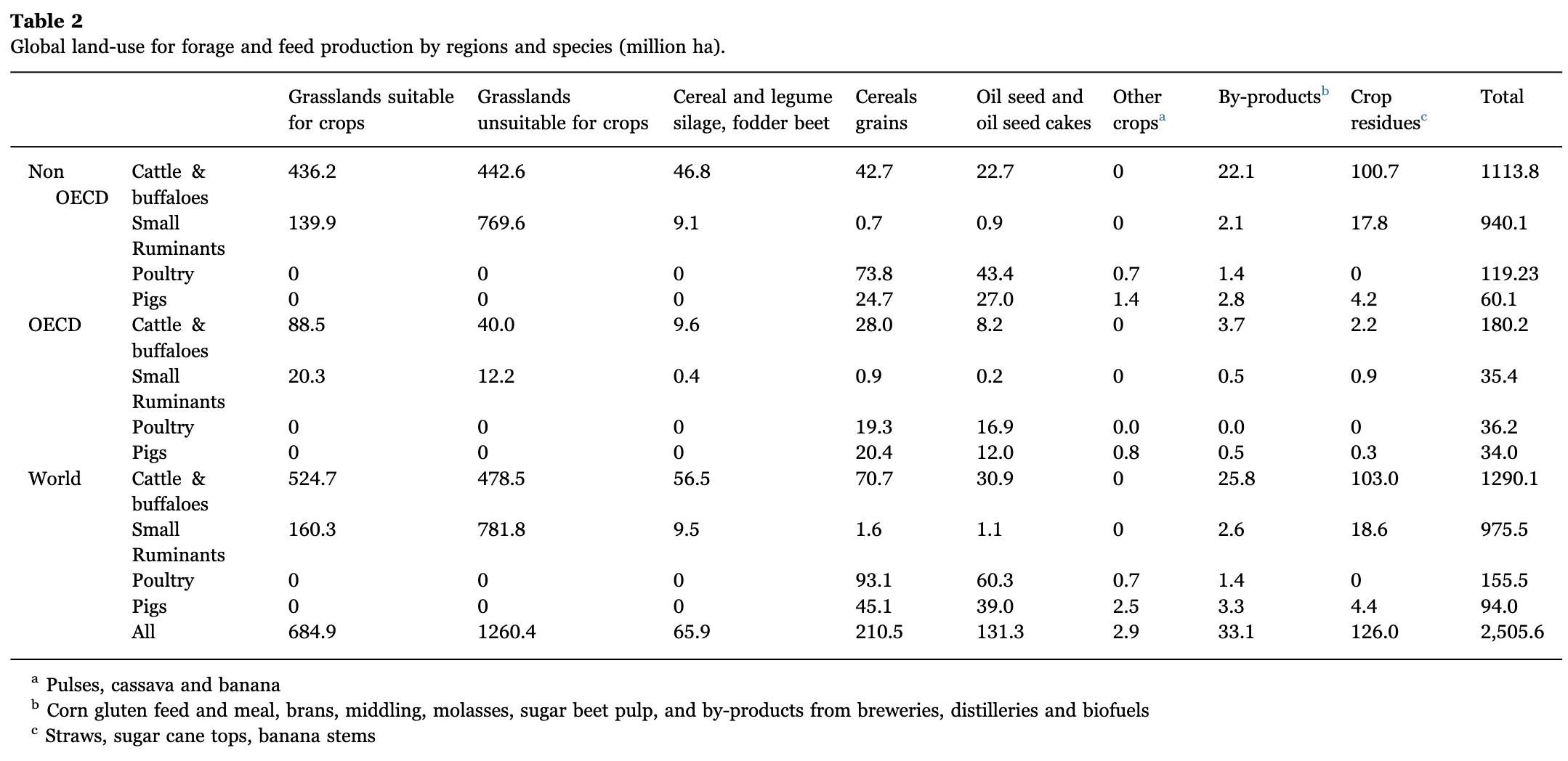 Pasted image 20240229135516.png