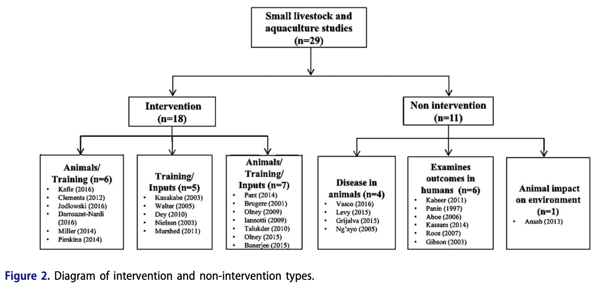 Pasted image 20240314193406.png