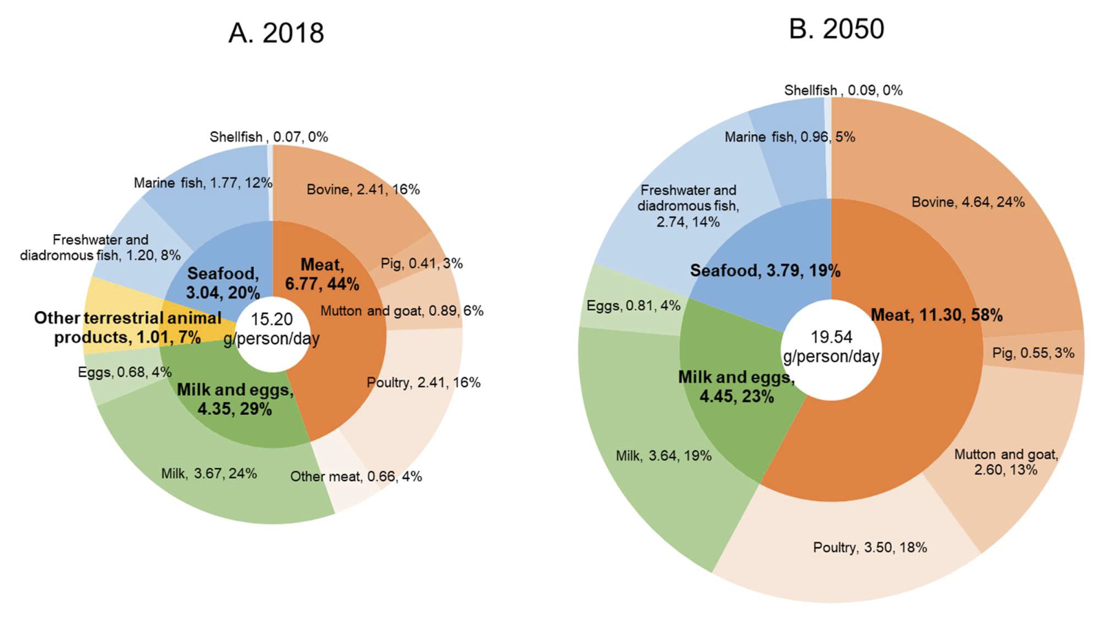 Pasted image 20240417234257.png