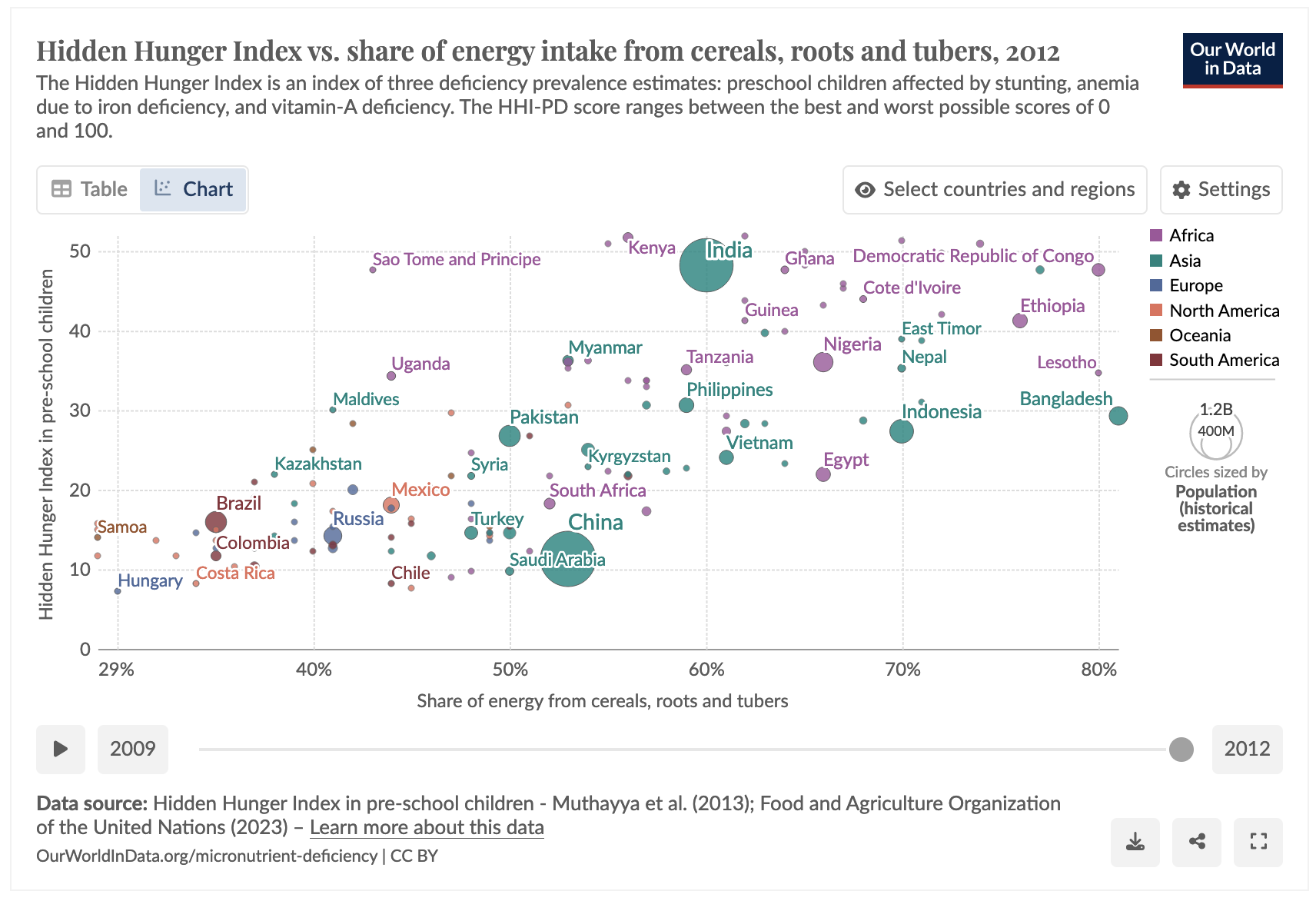 Pasted image 20240425124710.png