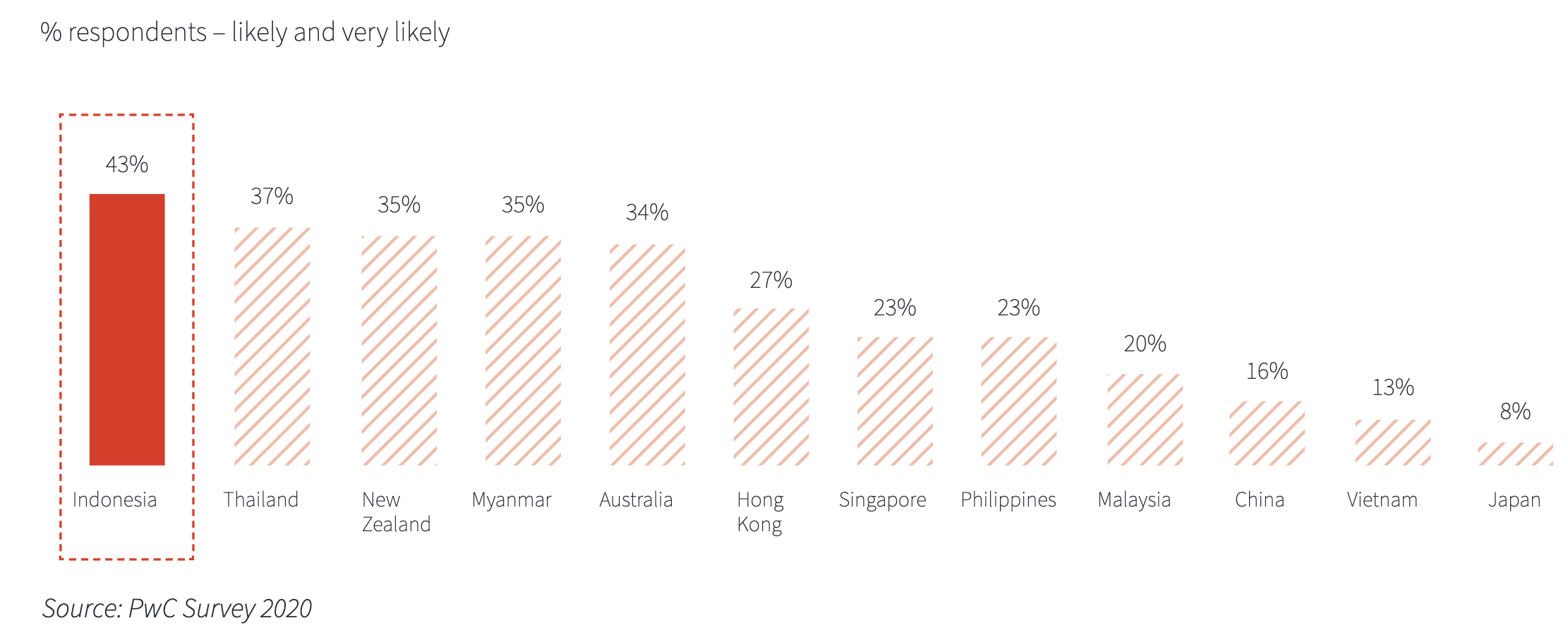 Pasted image 20240618001853.png|500