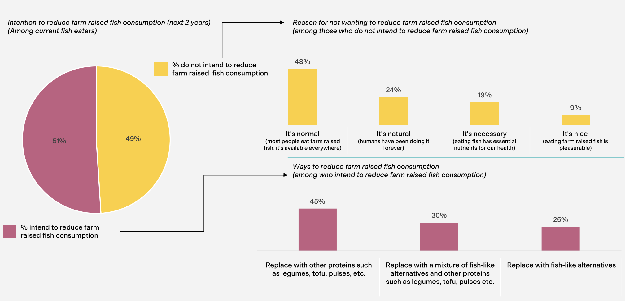 Pasted image 20240619172818.png|500