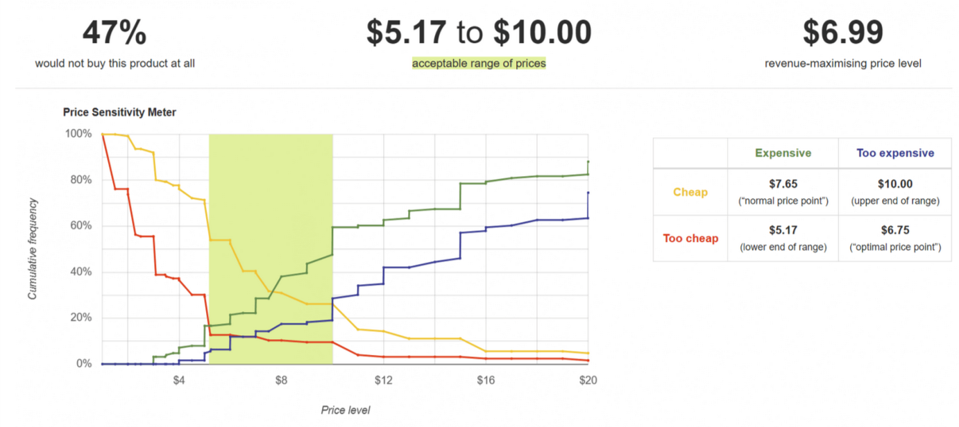 Pasted image 20240624132413.png|600