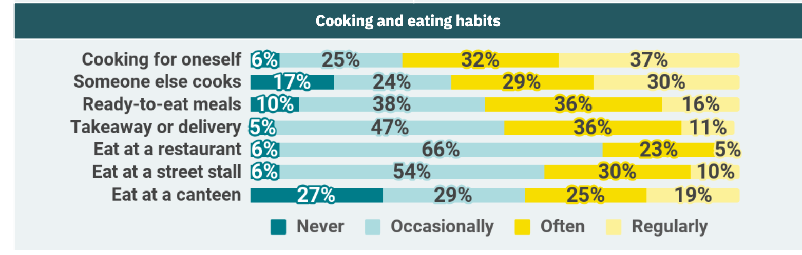 Pasted image 20240719120110.png