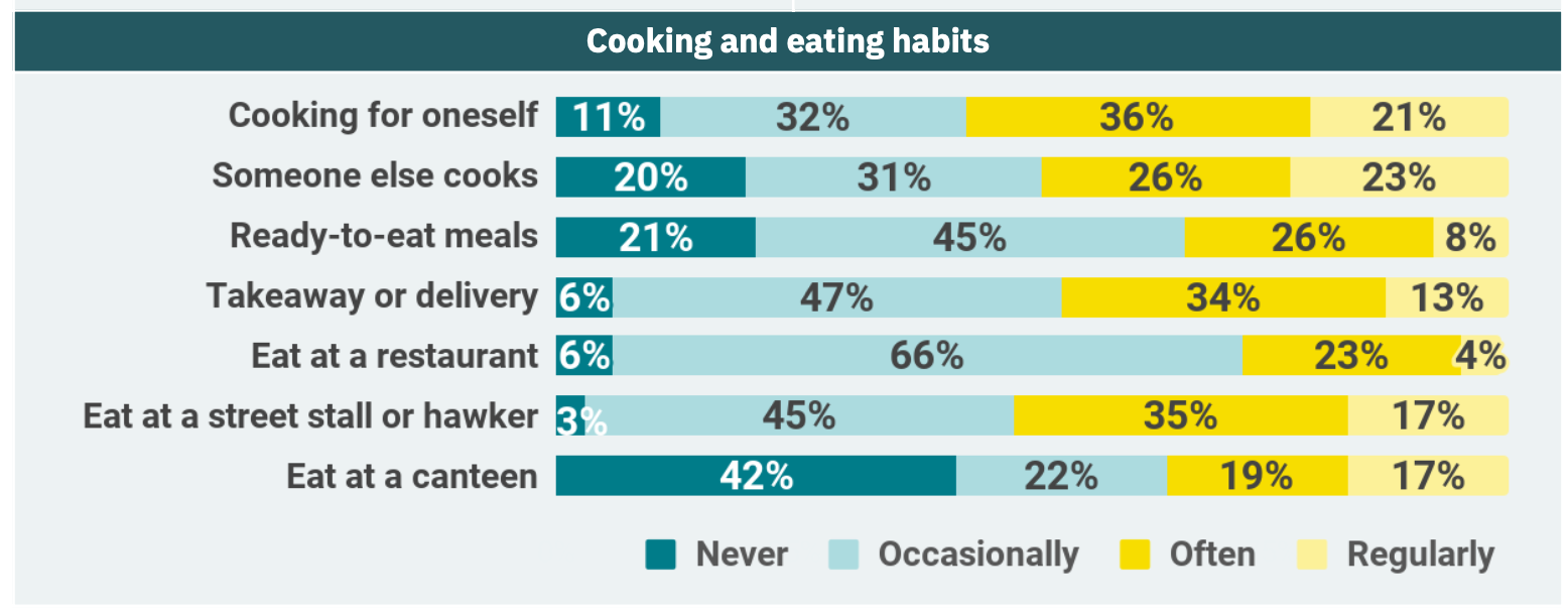 Pasted image 20240719131211.png|700