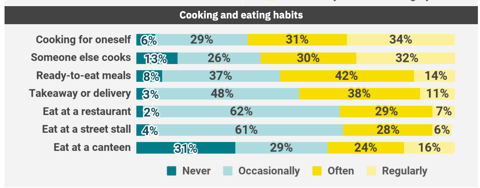 Pasted image 20240719132246.png|700