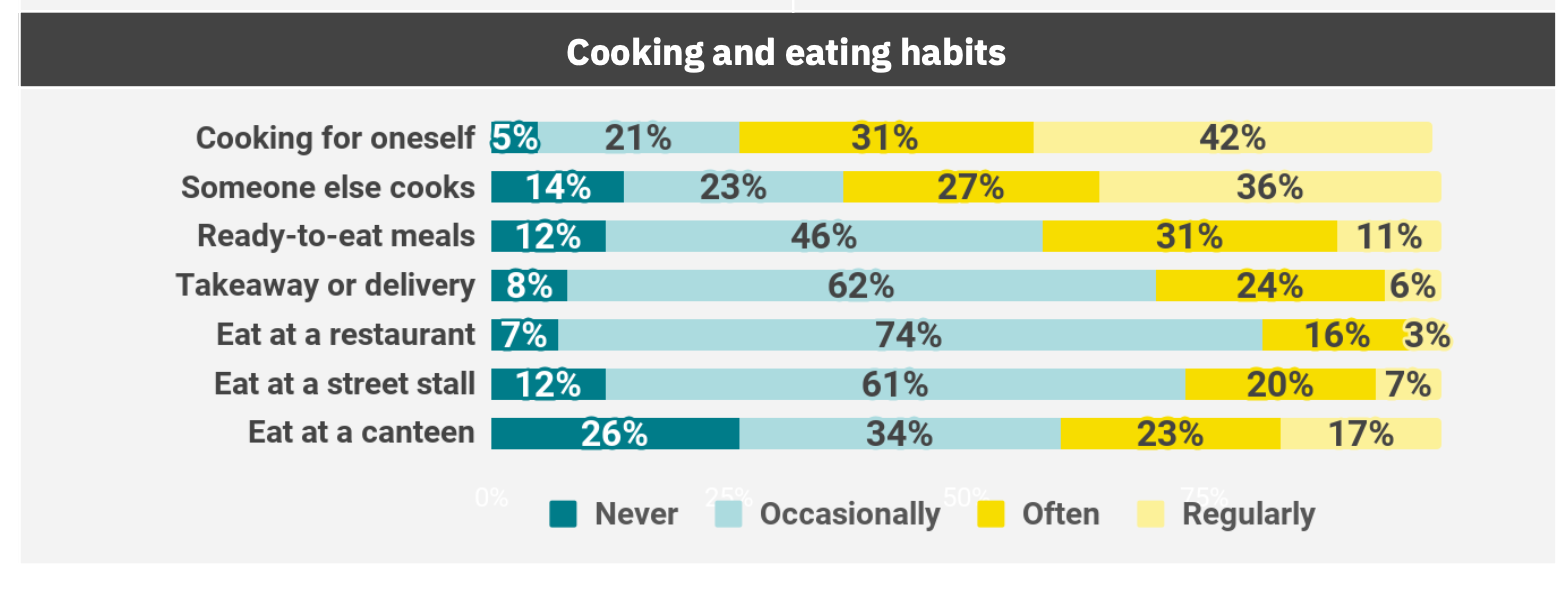 Pasted image 20240719134029.png|700