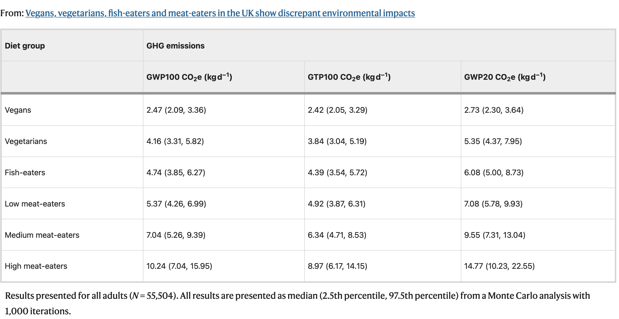 Pasted image 20240803135501.png|500
