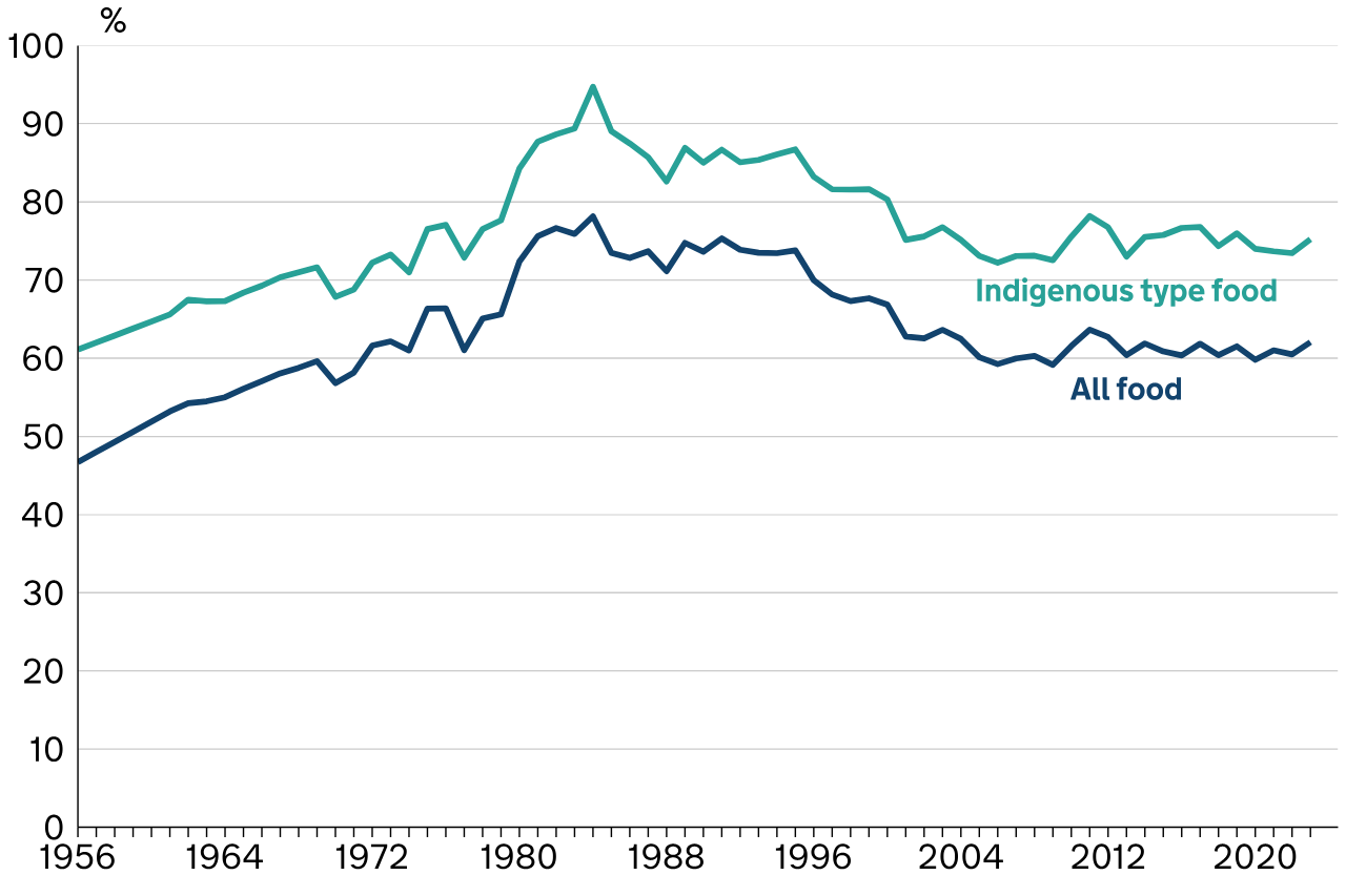 Pasted image 20241128200120.png