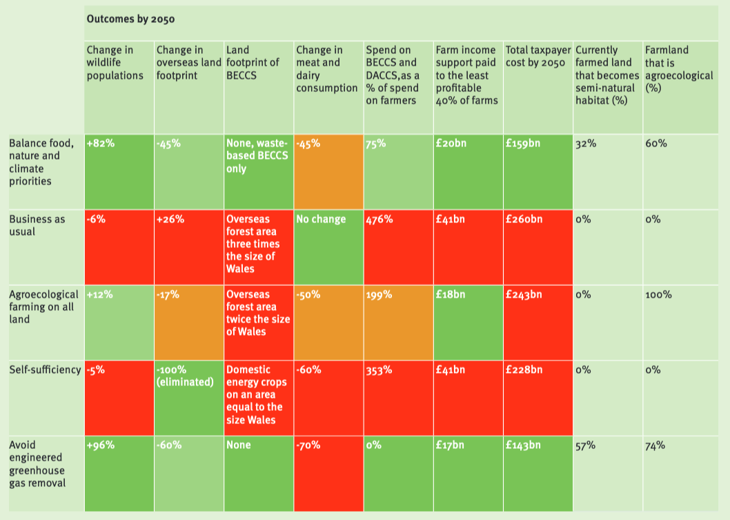 Pasted image 20241206144305.png