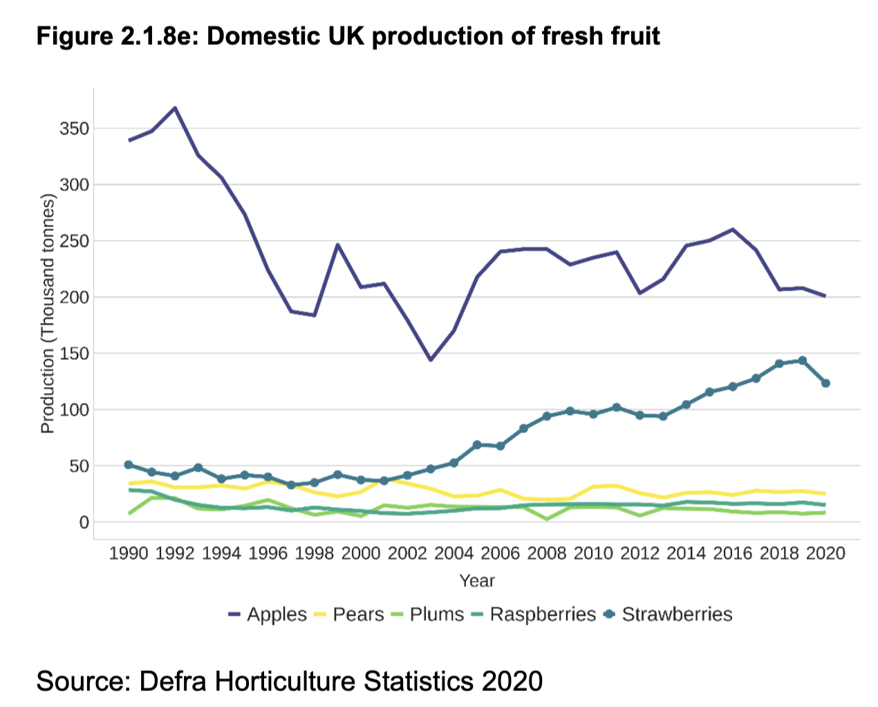 Pasted image 20241211132629.png|500