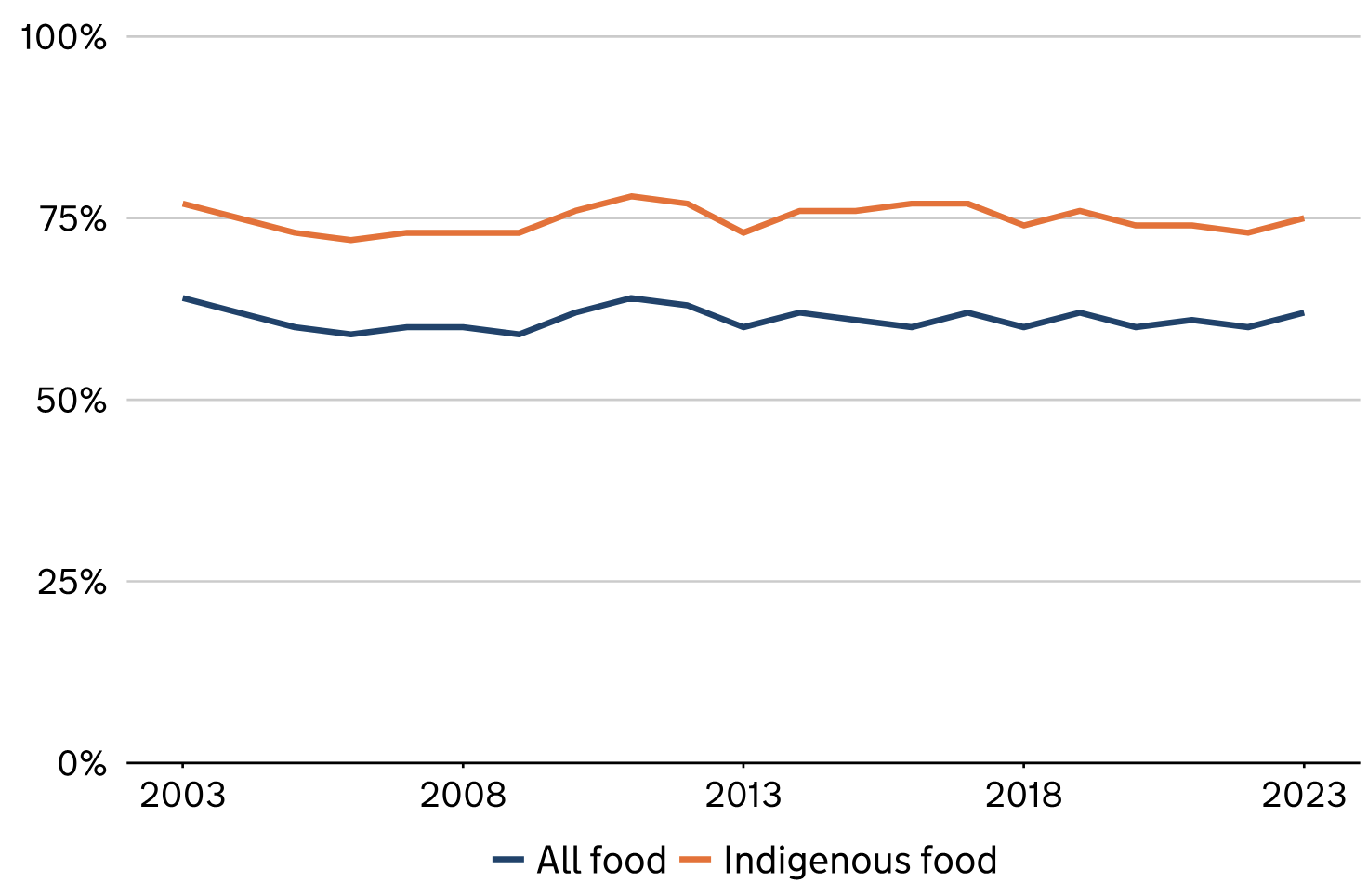 Pasted image 20241217130515.png|400