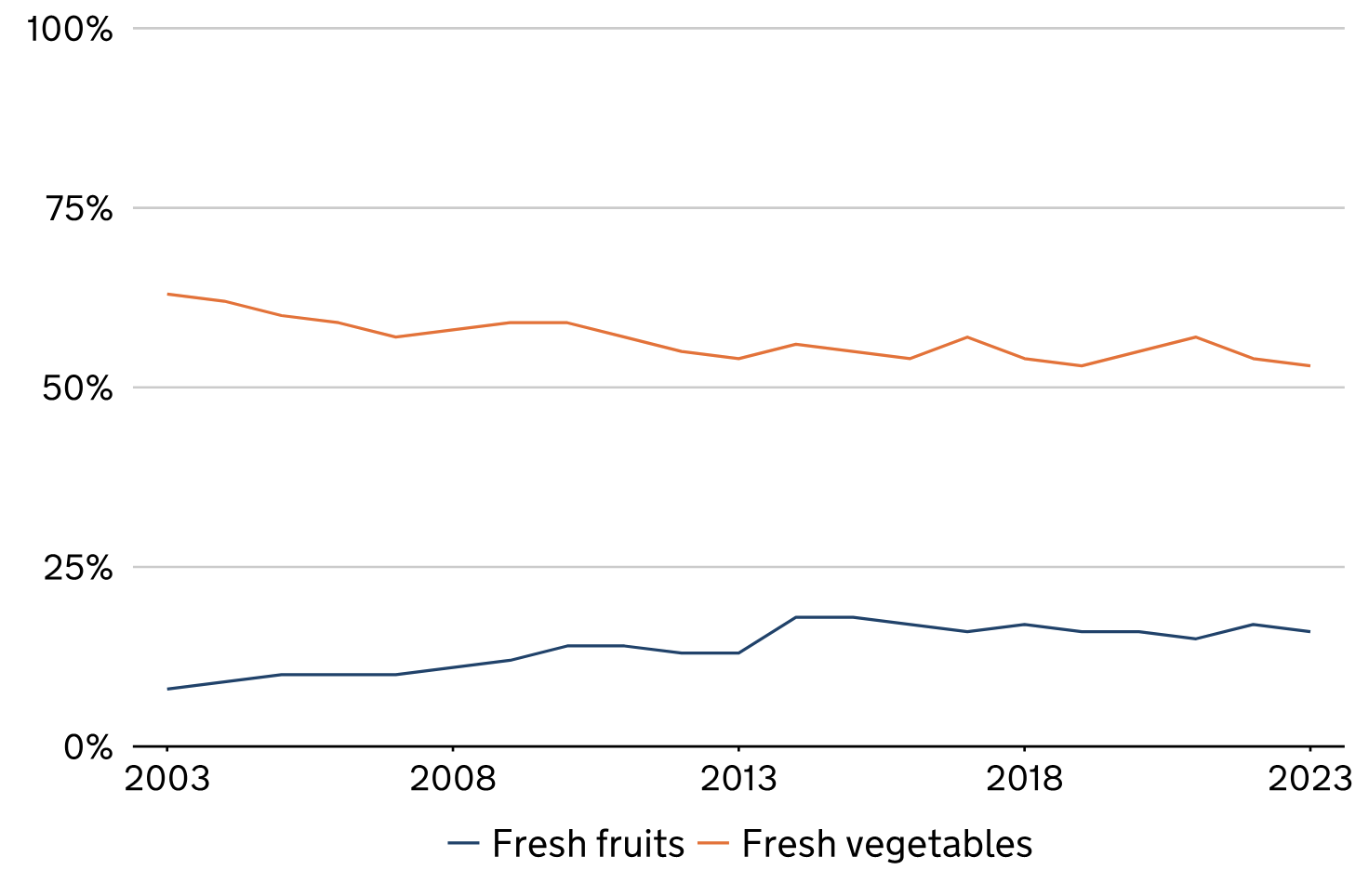 Pasted image 20241217160559.png|500