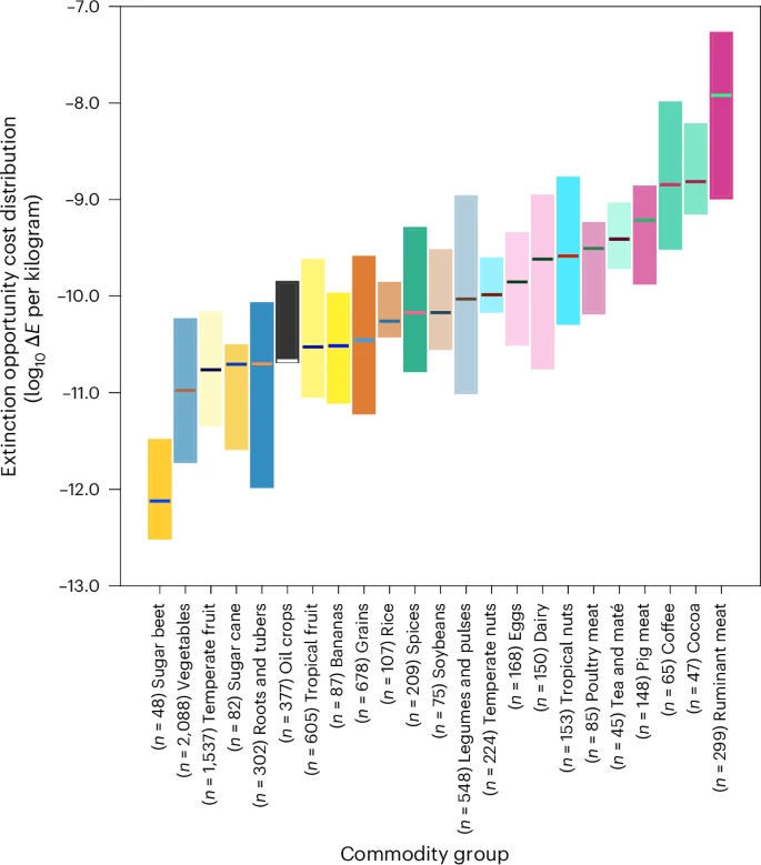 Pasted image 20260121095847.png