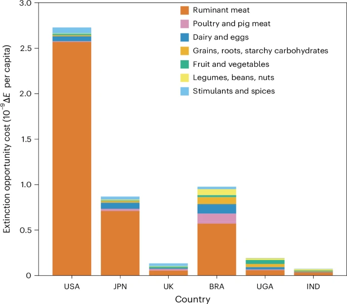 Pasted image 20260121095921.png