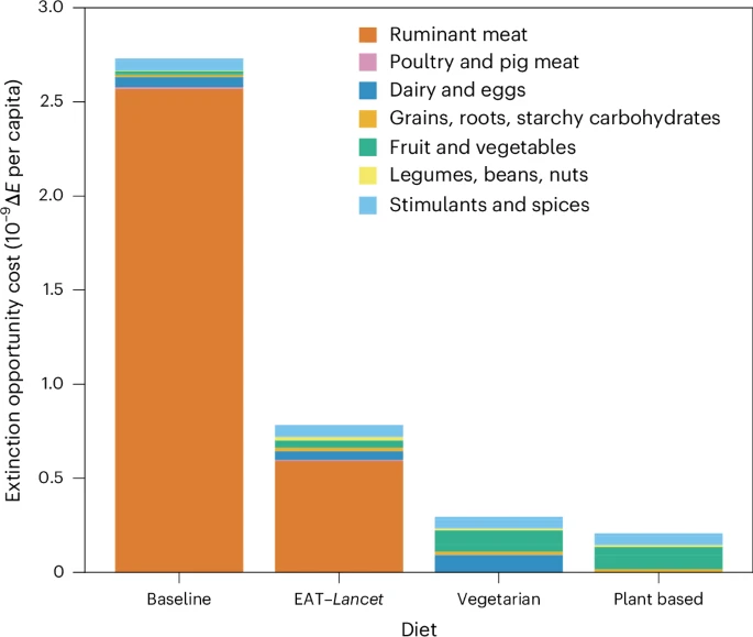 Pasted image 20260121100009.png